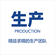 生产